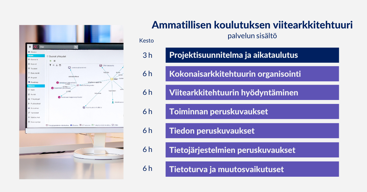 Ammatillisen koulutuksen viitearkkitehtuuri palvelun sisältö, Arter Oy